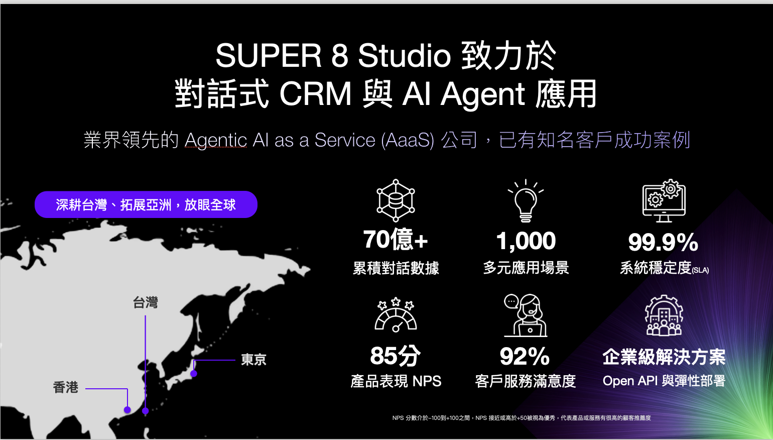 截圖 2025-11-03 上午10.45.29