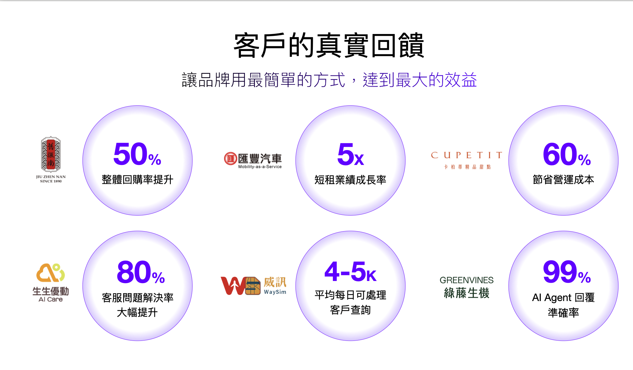 截圖 2025-11-03 上午10.48.04