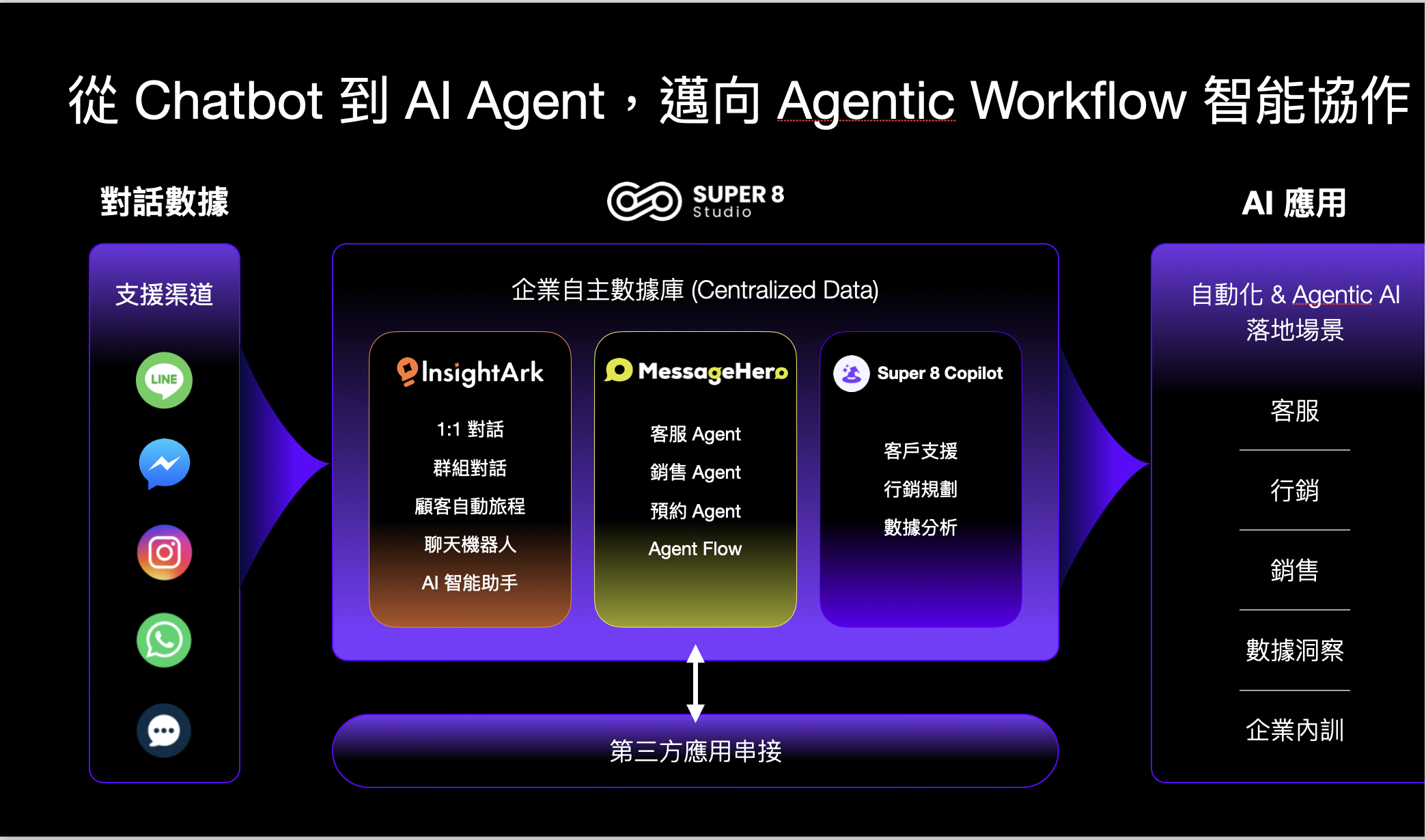 截圖 2025-11-03 上午11.50.28