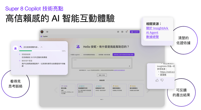 截圖 2025-12-03 下午4.21.37