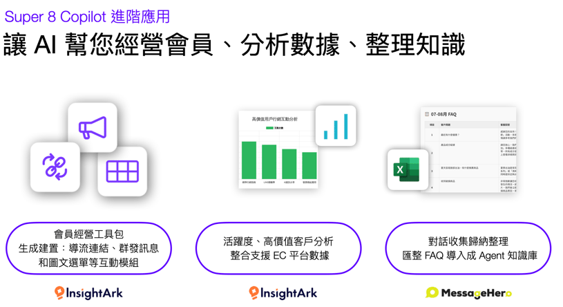 截圖 2025-12-03 下午4.32.20