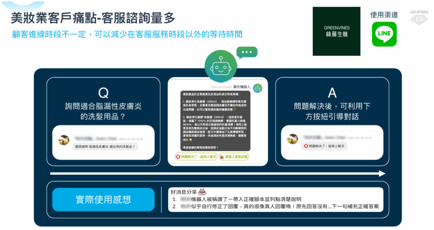 綠藤生機 AI Agent