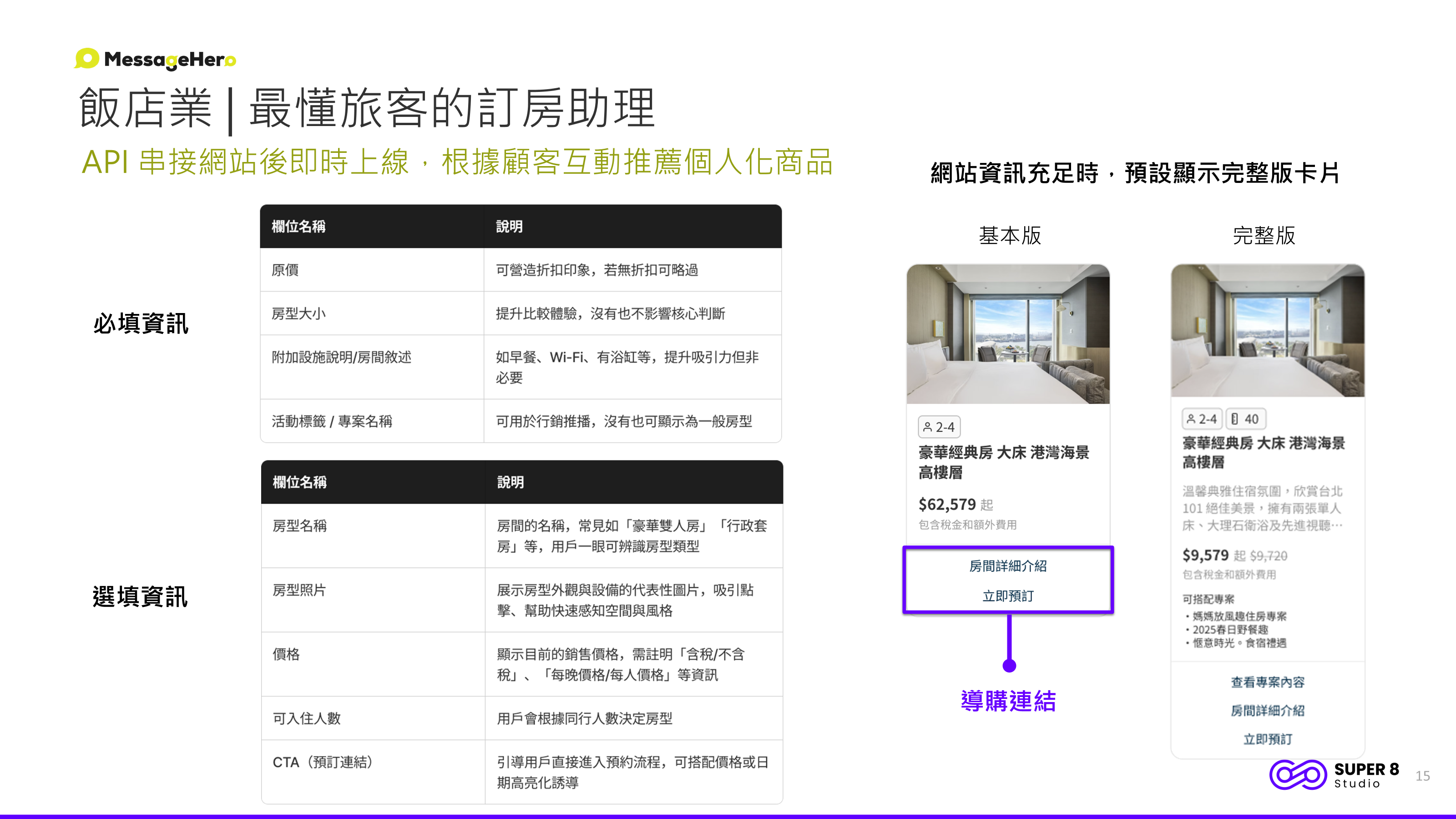 銷售 AI Agent 飯店業