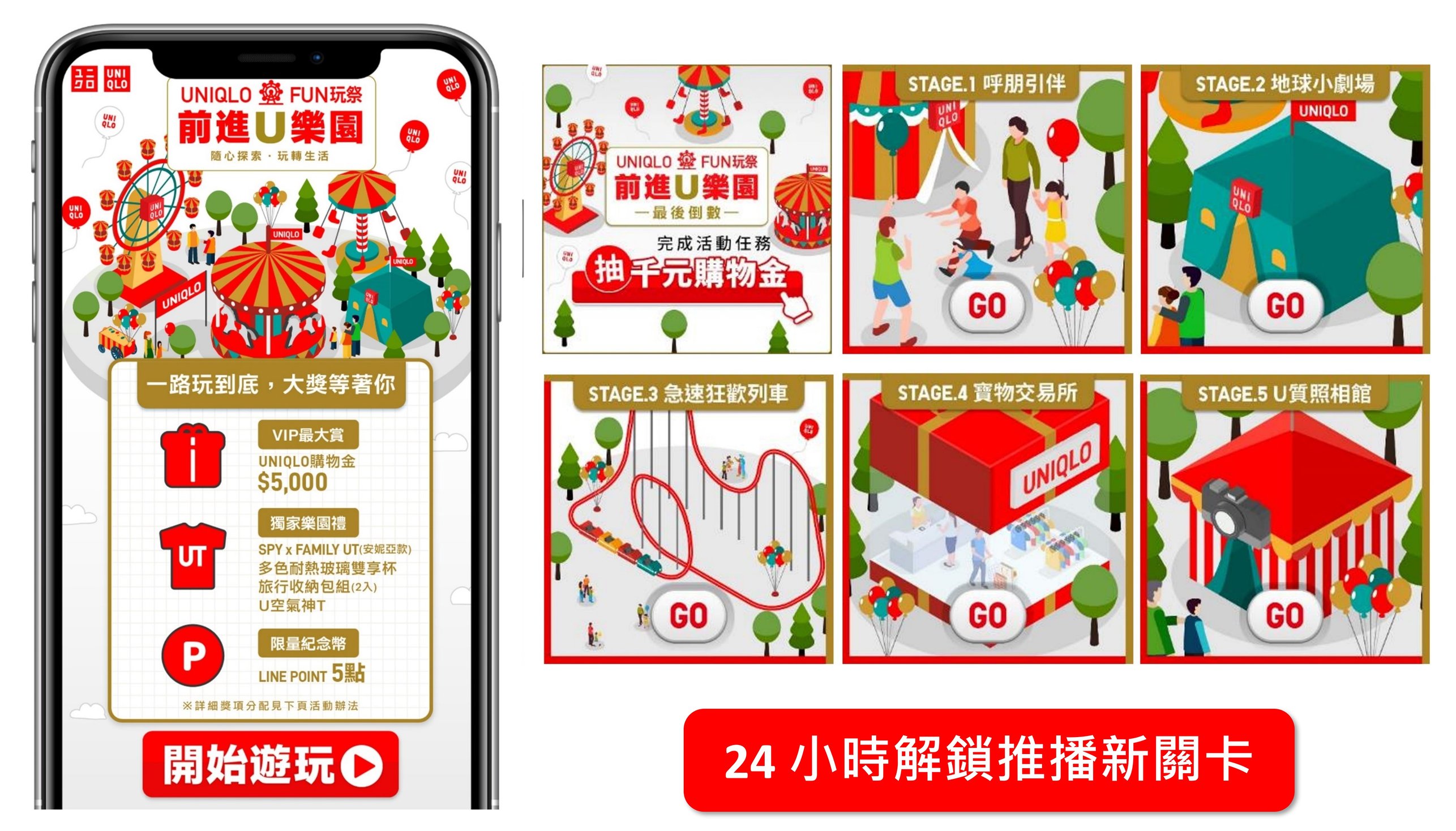 LINE 遊戲行銷自動化旅程