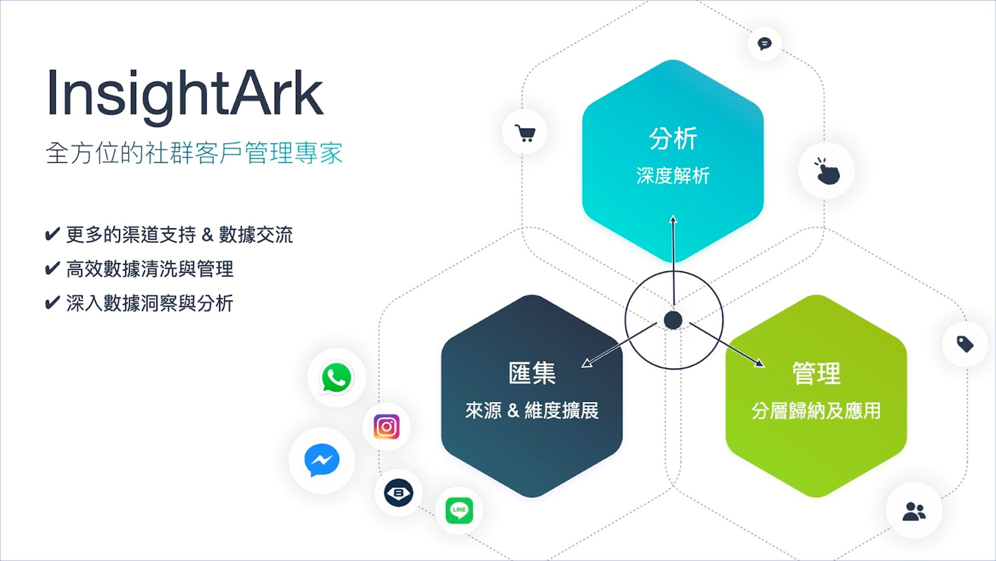 INSIGHTARK