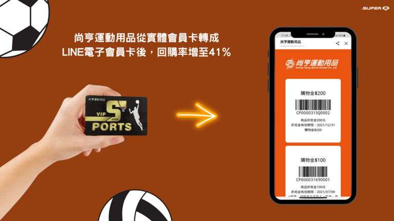 尚亨運動用品使用 LINE 電子會員卡，搭配活動回購率增至 41%