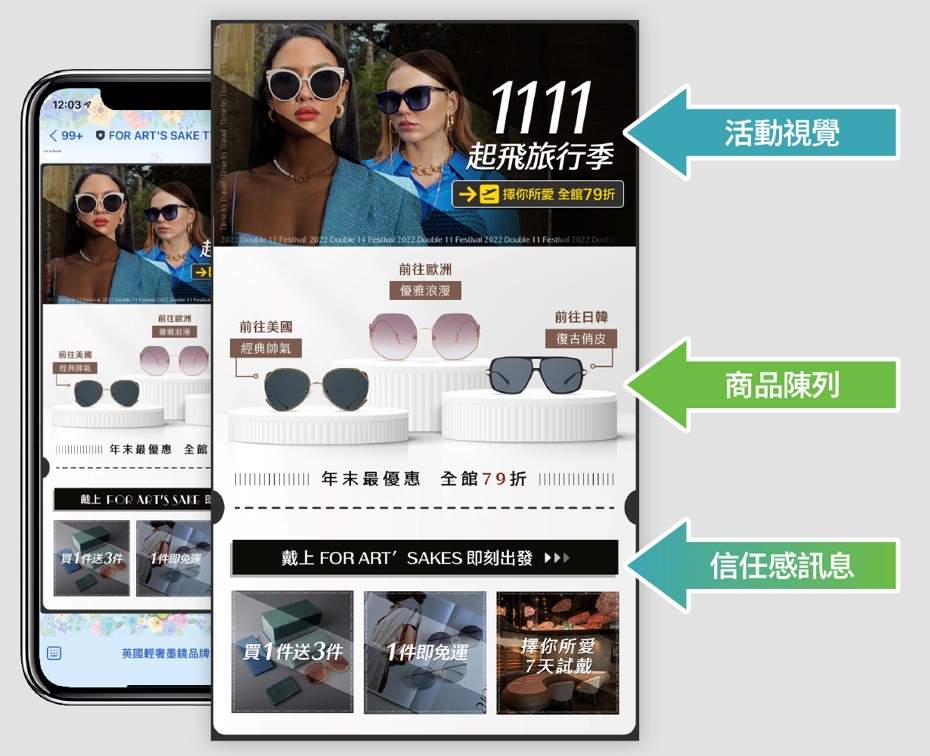 【LINE 行銷成功案例】太陽眼鏡電商檔期突破制式的圖文格式訊息，透過滿版創意內容與 LINE 官方帳號的好友進行溝通｜Super 8 全渠道對話式行銷首選