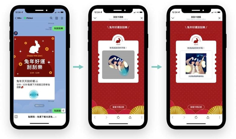 Pinkoi LINE OA 兔年好運刮刮樂，創造節慶共鳴感，短時間飆升好友互動率｜Super 8 成功案例