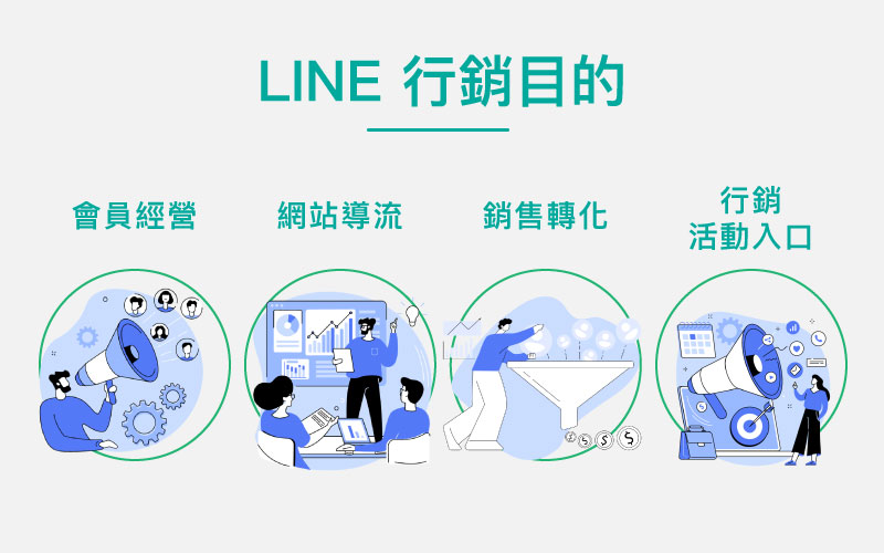 LINE 行銷策略