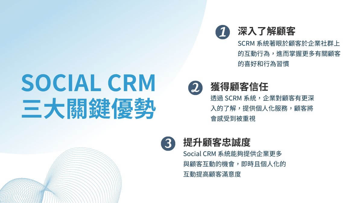 Social CRM 的 3 大關鍵優勢：深入了解顧客、獲得顧客信任、提升顧客忠誠度
