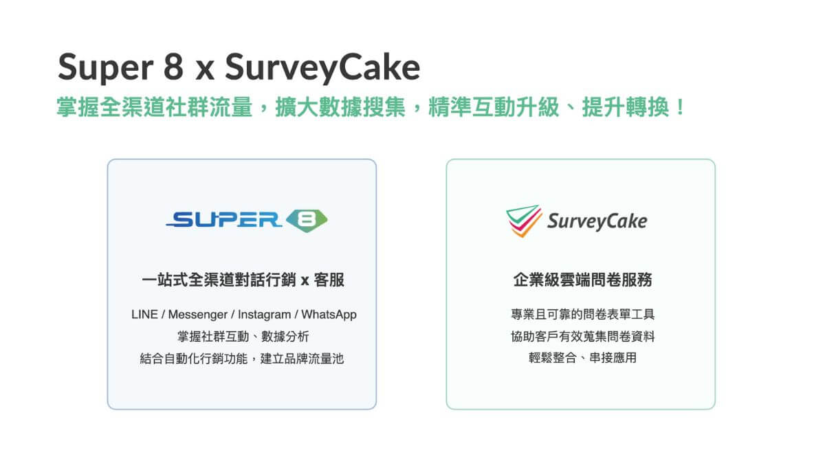 掌握社群流量，收集零方數據的解決方案：Super 8 x SurveyCake 問卷模組