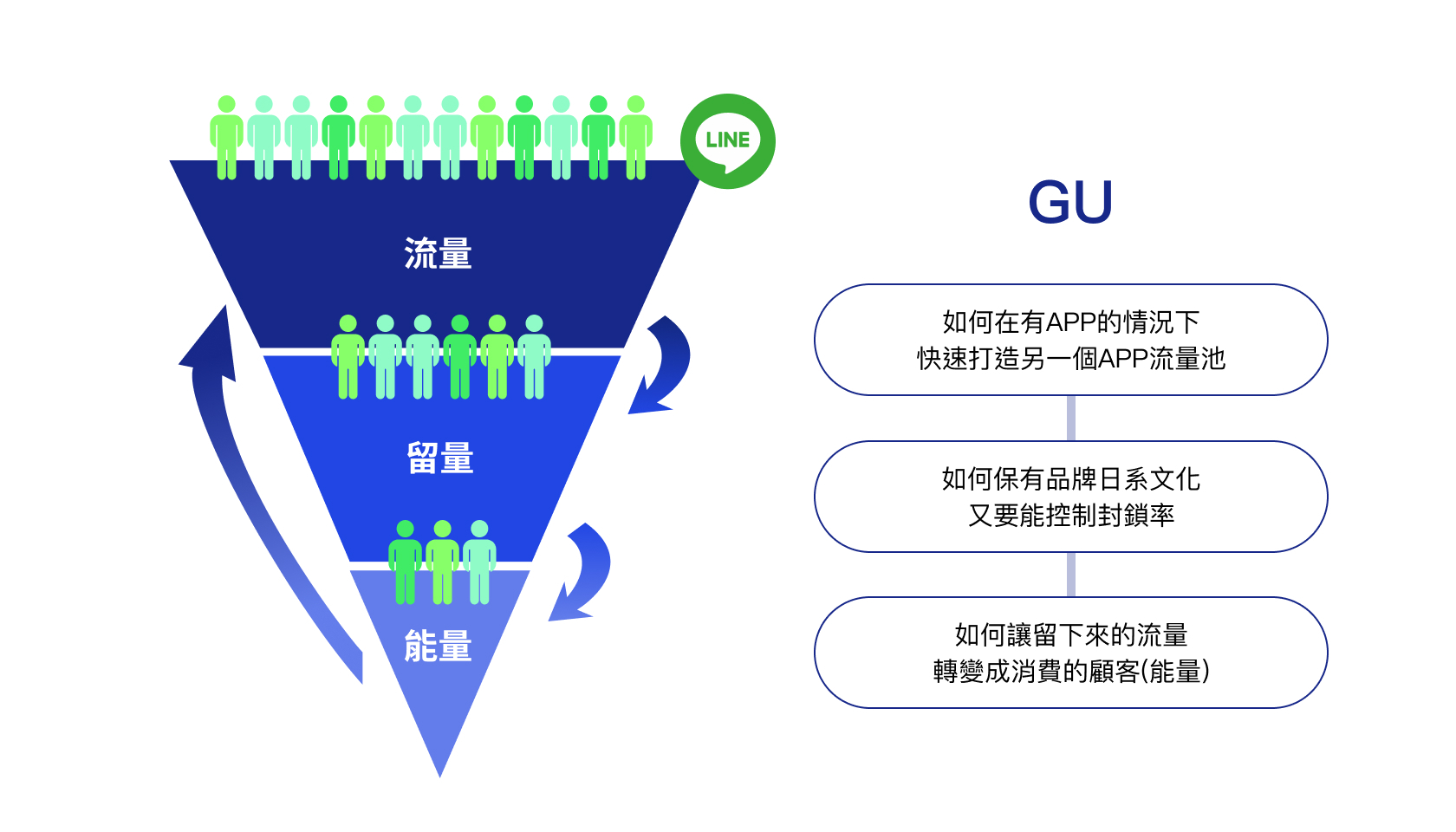 GU-1(已壓縮)