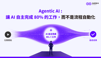 Agentic AI：讓 AI 自主完成 80% 的工作，而不是流程自動化