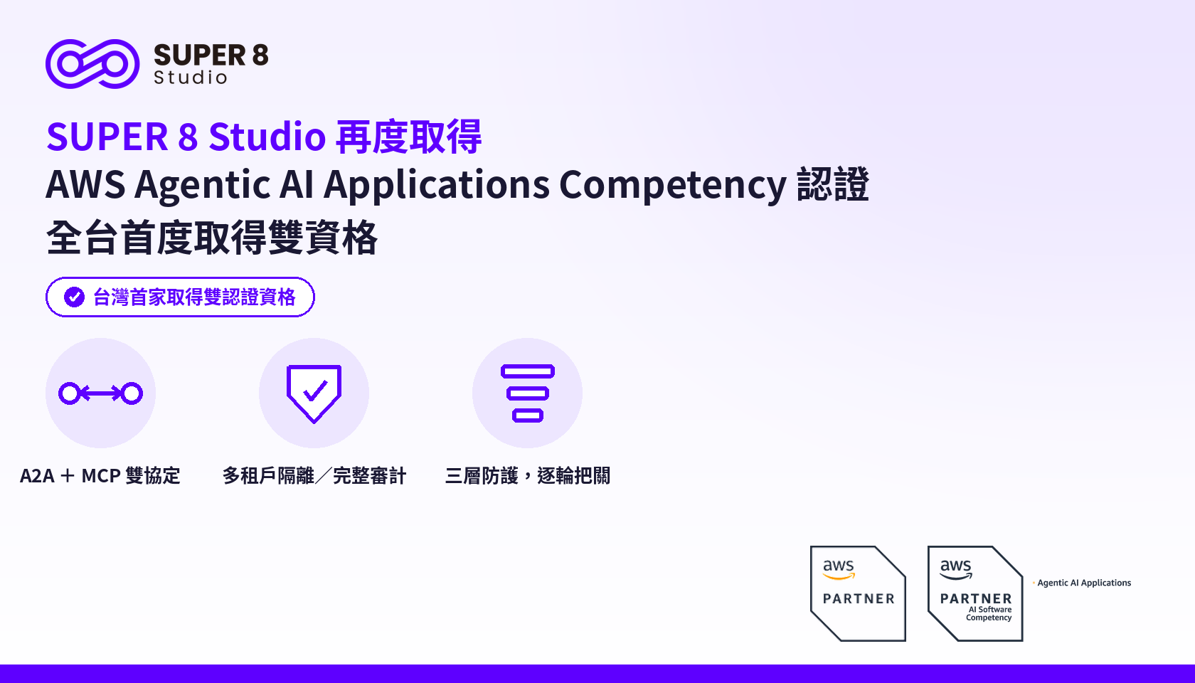 2026-08-12_blog_aws-agentic-ai-competency_hero-1680x960