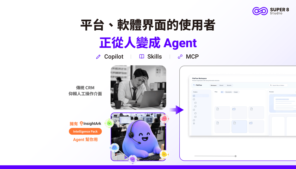 平台、軟體介面的使用者，正從人變成 Agent