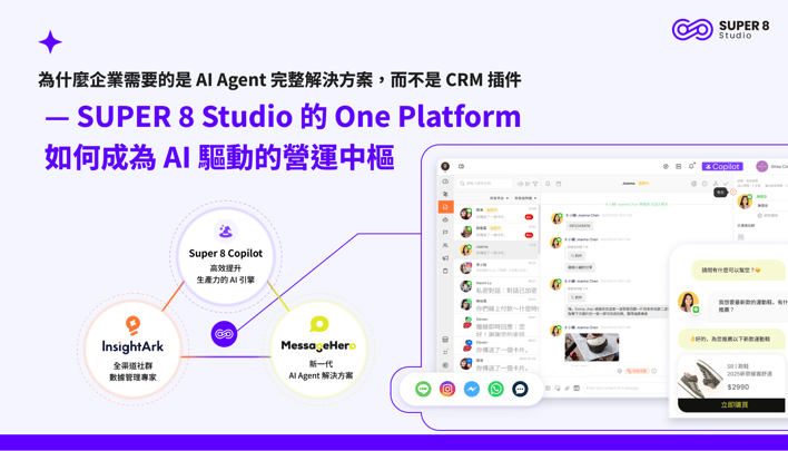 為什麼企業需要的是 AI Agent 完整解決方案，而不是 CRM 插件 — SUPER 8 Studio 的 One Platform 如何成為 AI 驅動的營運中樞