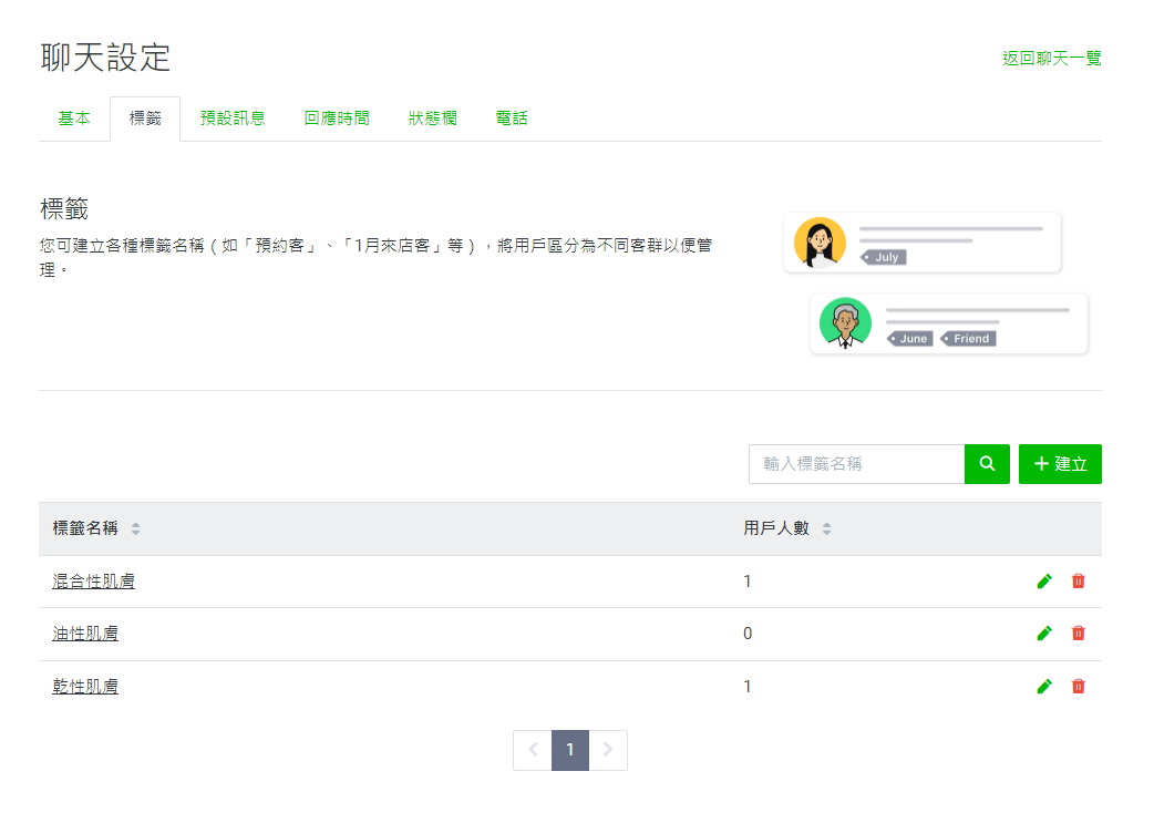 LINE 標籤_手動貼標