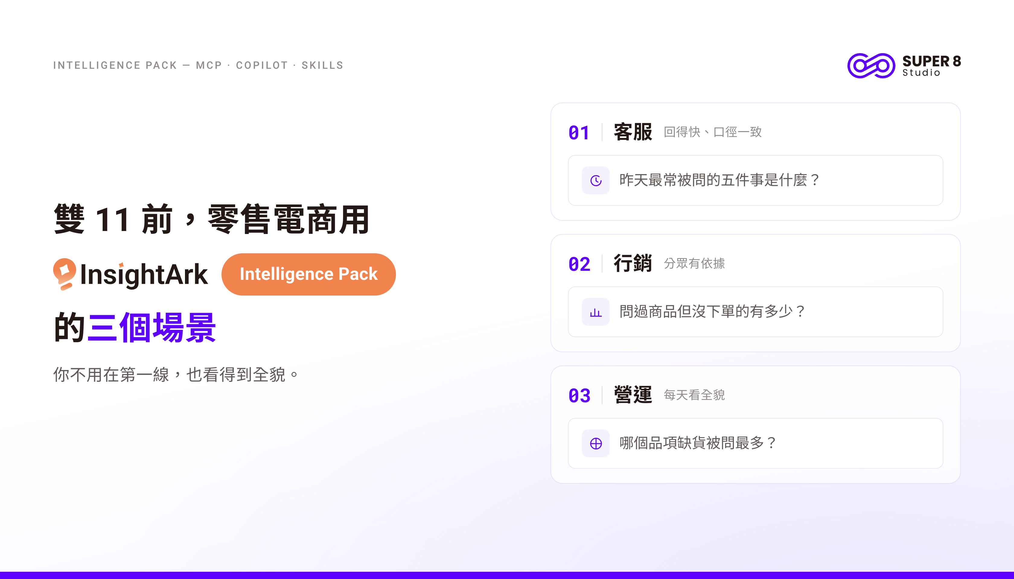 雙 11 前，零售電商用 InsightArk Intelligence Pack 的三個場景