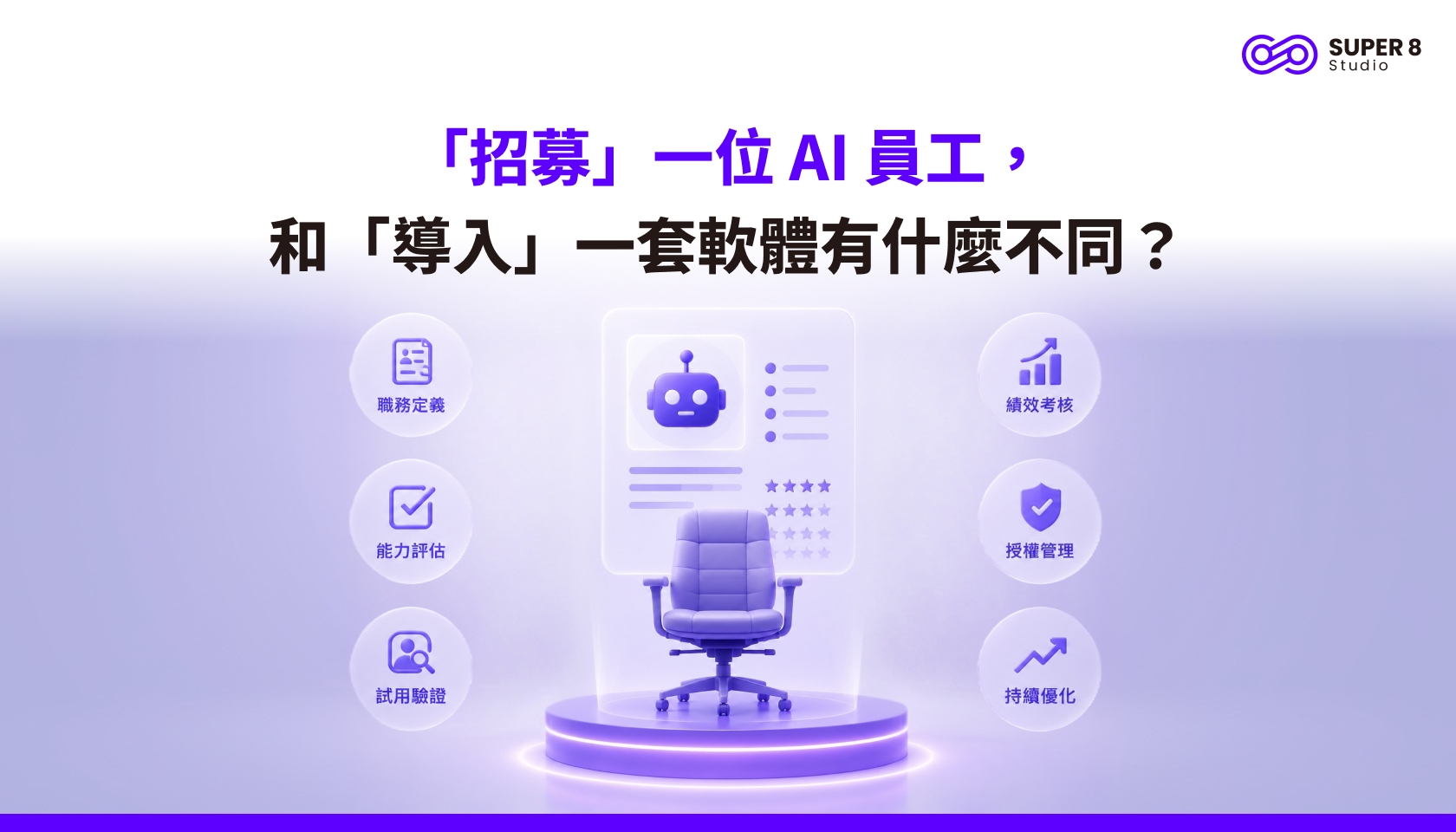 「招募」一位 AI 員工，和「導入」一套軟體有什麼不同？