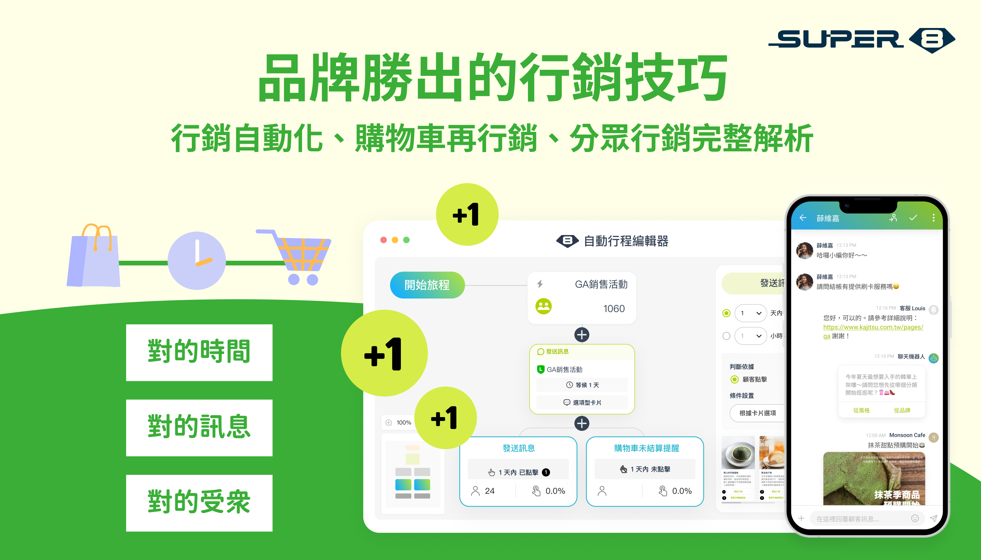 【LINE OA 行銷】品牌勝出的行銷技巧，行銷自動化、購物車再行銷、分眾行銷完整解析