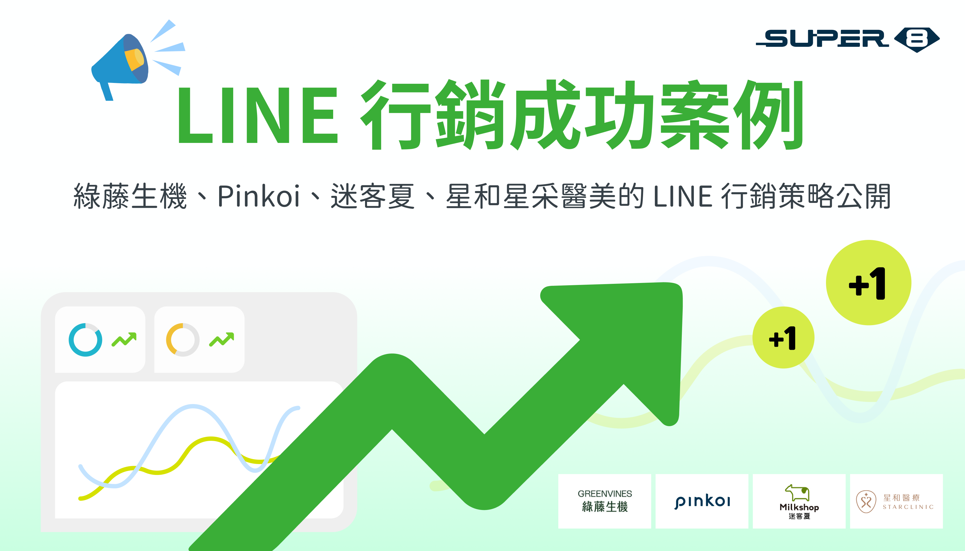 2025 LINE 行銷成功案例 - UNIQLO、綠藤生機、Pinkoi、迷客夏、星和星采醫美的 LINE 行銷策略公開